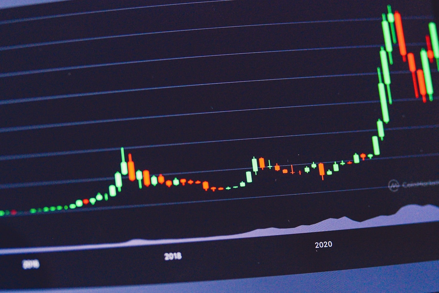 AILC: A New Standard in Blockchain Governance